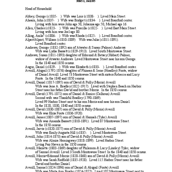 Branford Census 1860
