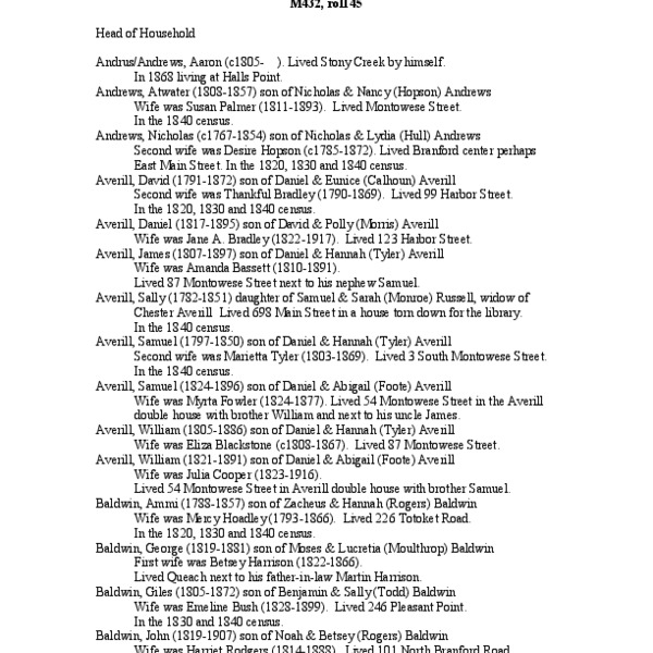 Branford Census 1850